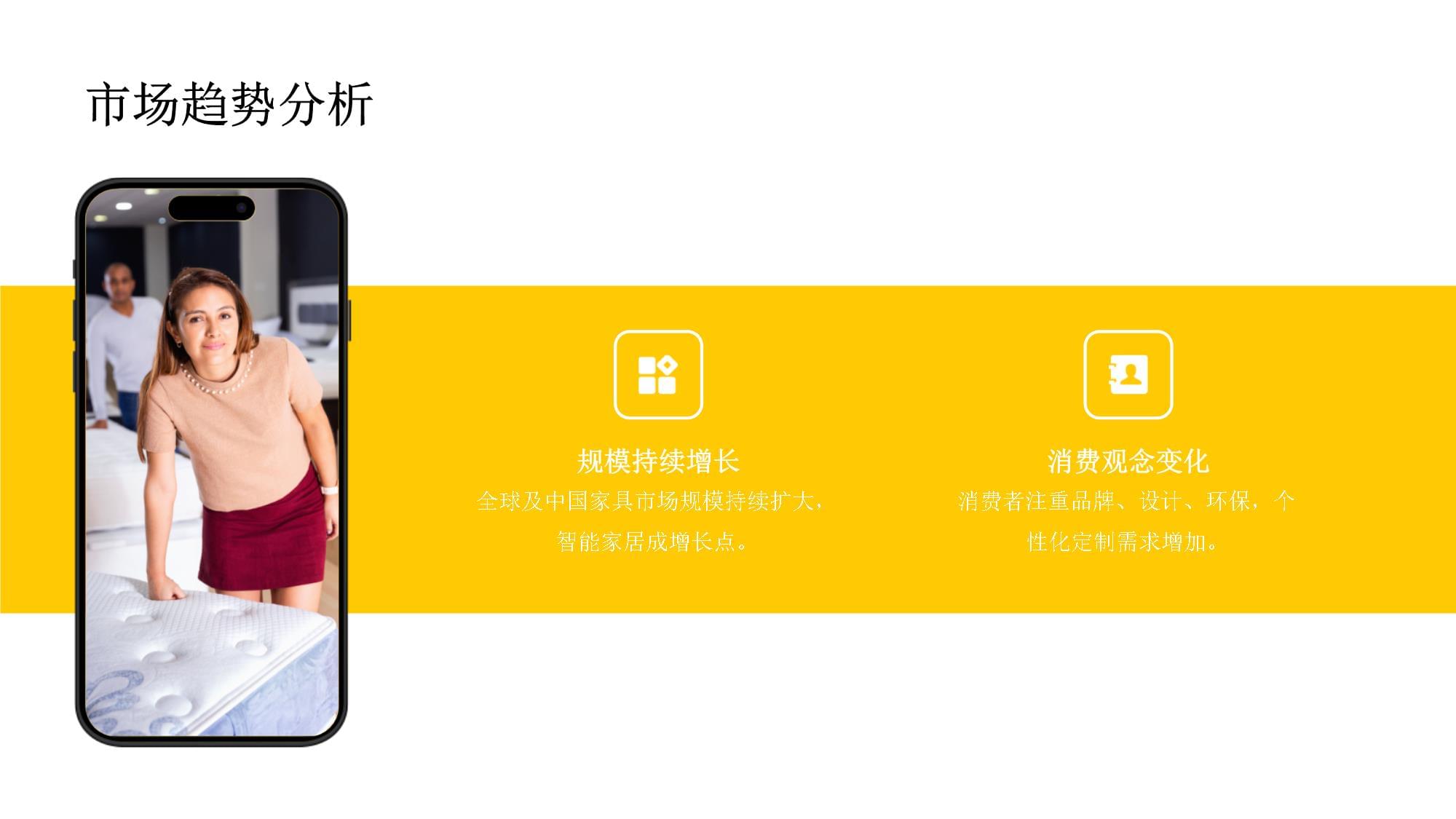 家具銷售專業(yè)培訓(xùn)知識課件